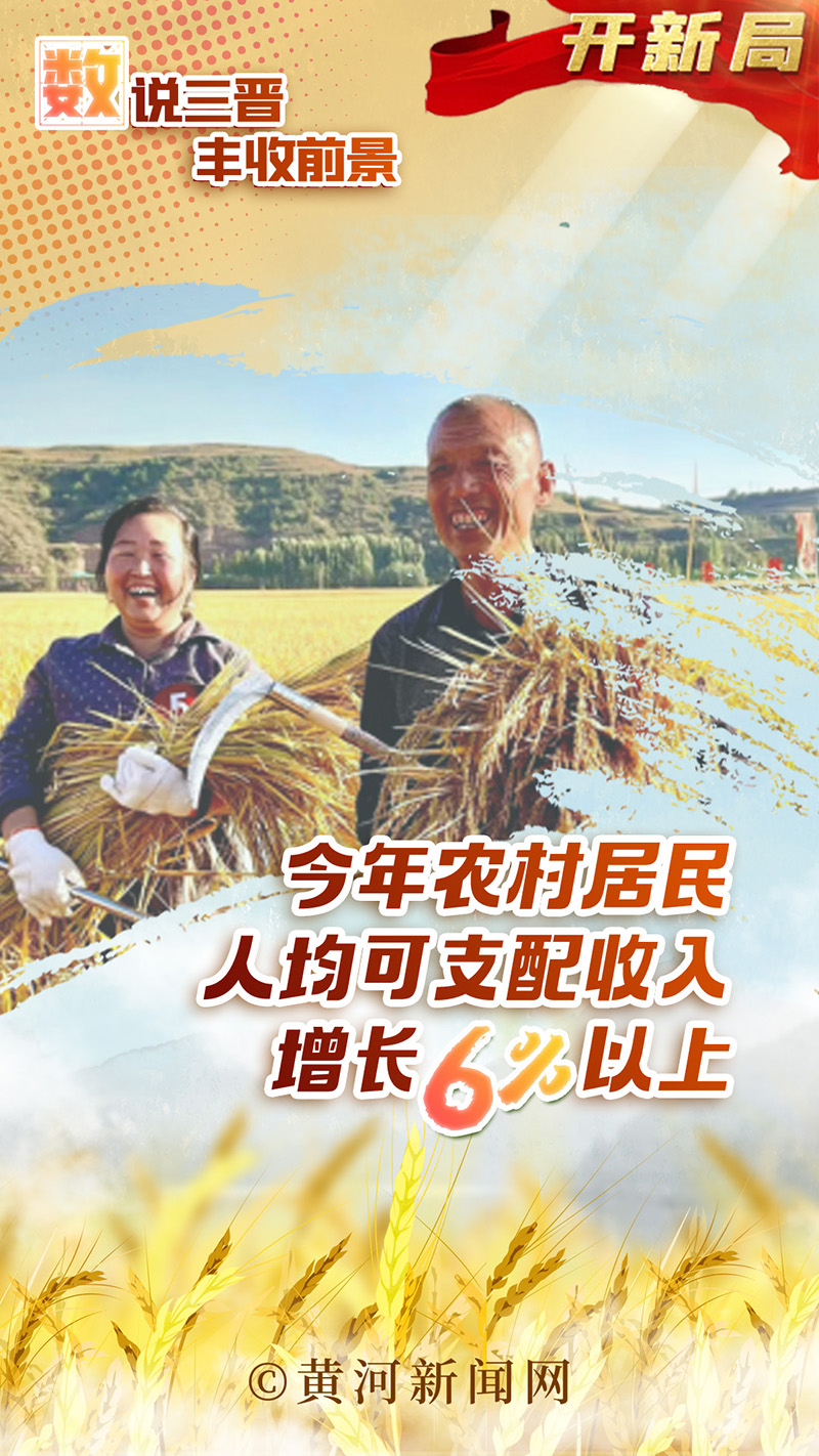 
北大医院黄牛代挂号电话票贩子号贩子网上预约挂号,住院检查加快,奋进的春天｜“数”说三晋丰收前景