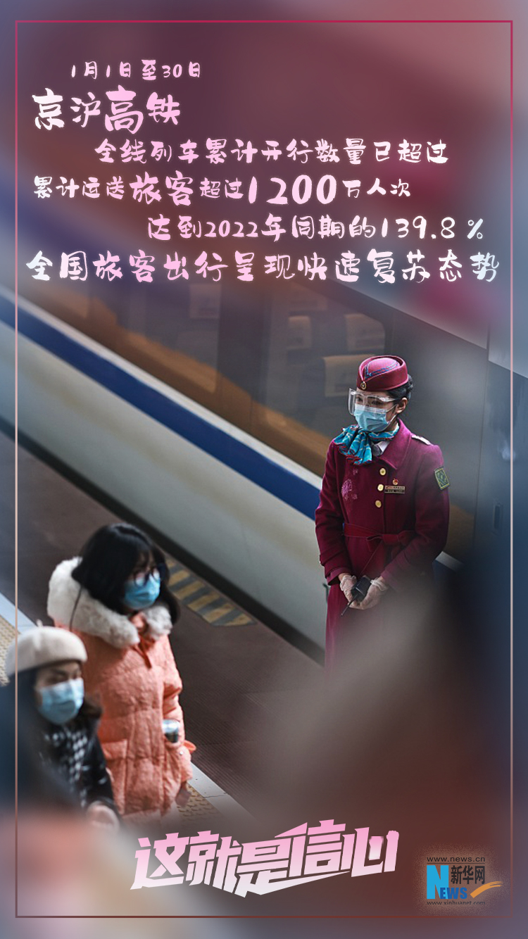 
北京中医院黄牛代挂号电话票贩子号贩子网上预约挂号,住院检查加快,这就是信心｜人气聚起来 烟火气旺起来
