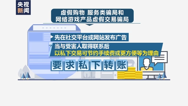 
杭州市儿童医院黄牛代挂号电话票贩子号贩子网上预约挂号,住院检查加快,@大学生 转账汇款要小心 这些骗局请注意→