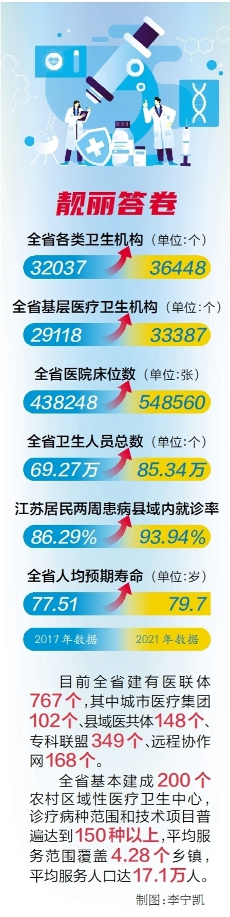 
杭州市儿童医院黄牛代挂号电话票贩子号贩子网上预约挂号,住院检查加快,牢记总书记重要论断 江苏“三医”联动，守护人民健康