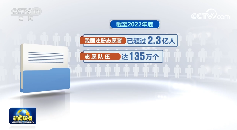 
上海肺科医院黄牛代挂号电话票贩子号贩子网上预约挂号,住院检查加快,传承雷锋精神 弘扬时代新风