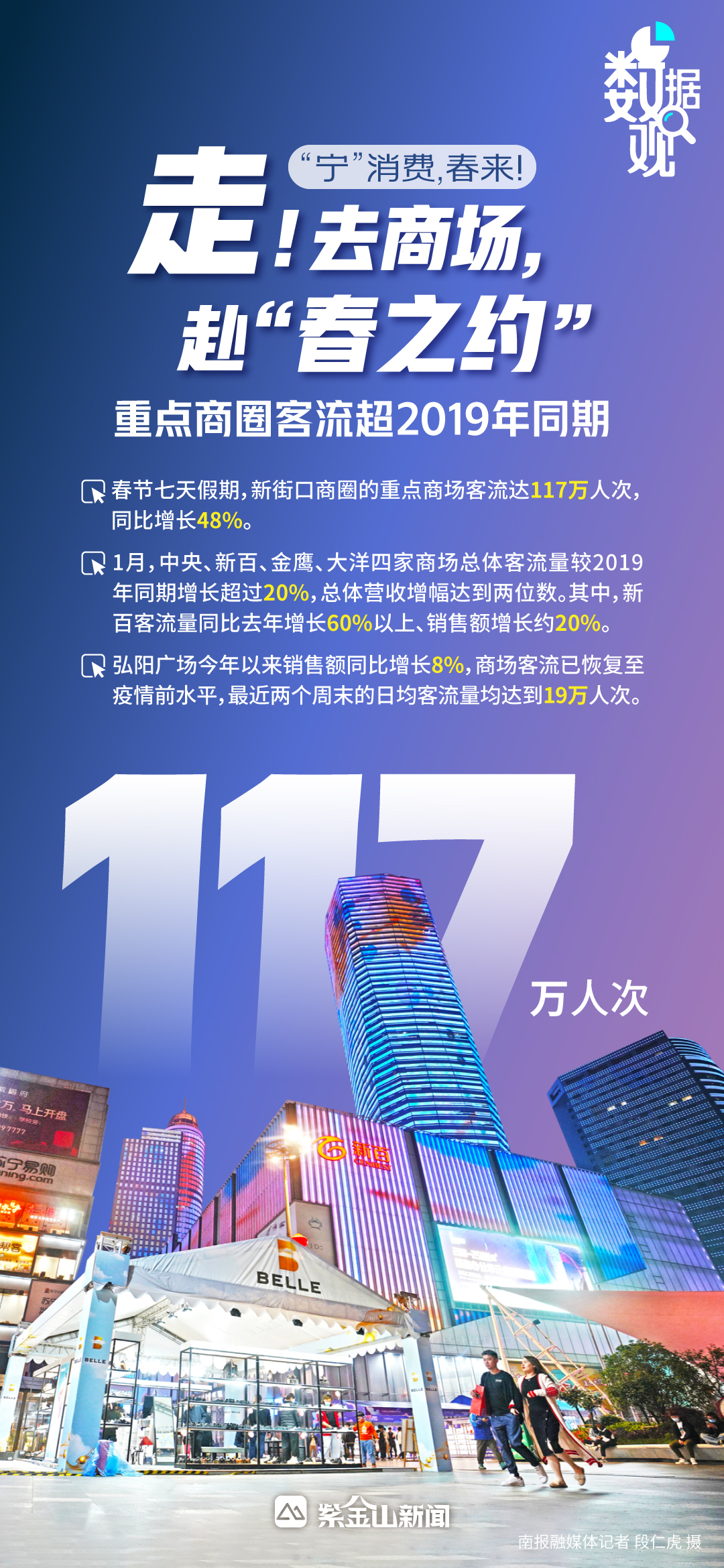 
杭州市第一人民医院黄牛代挂号电话票贩子号贩子网上预约挂号,住院检查加快,奋进的春天│江苏南京：人气“旺起来”，市场“热起来”，消费“火起来”