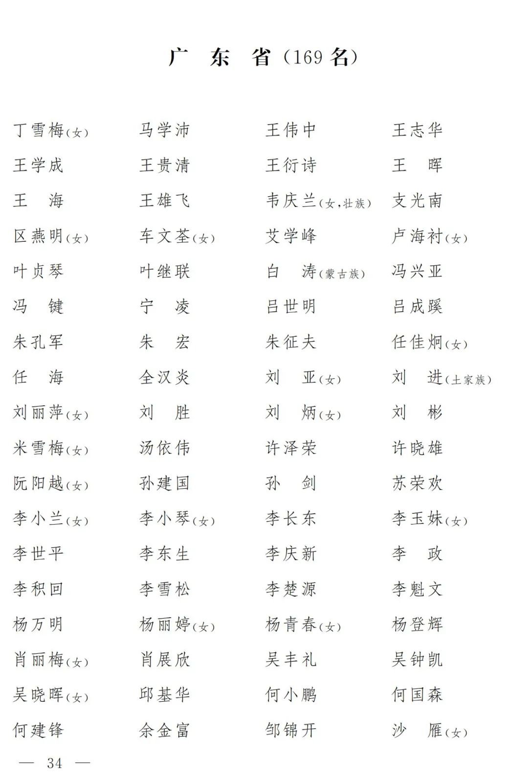 
广州儿童医院黄牛代挂号电话票贩子号贩子网上预约挂号,住院检查加快,【侠客岛】新一届全国人大代表名单公布！