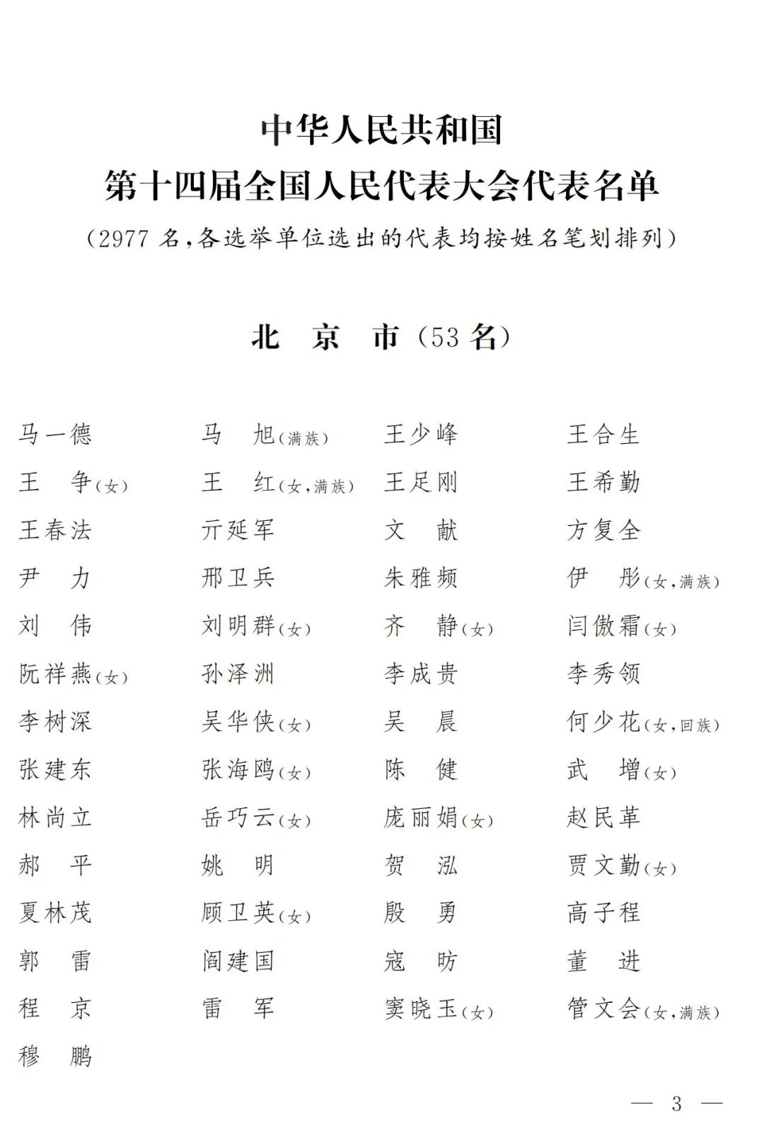 
广州儿童医院黄牛代挂号电话票贩子号贩子网上预约挂号,住院检查加快,【侠客岛】新一届全国人大代表名单公布！