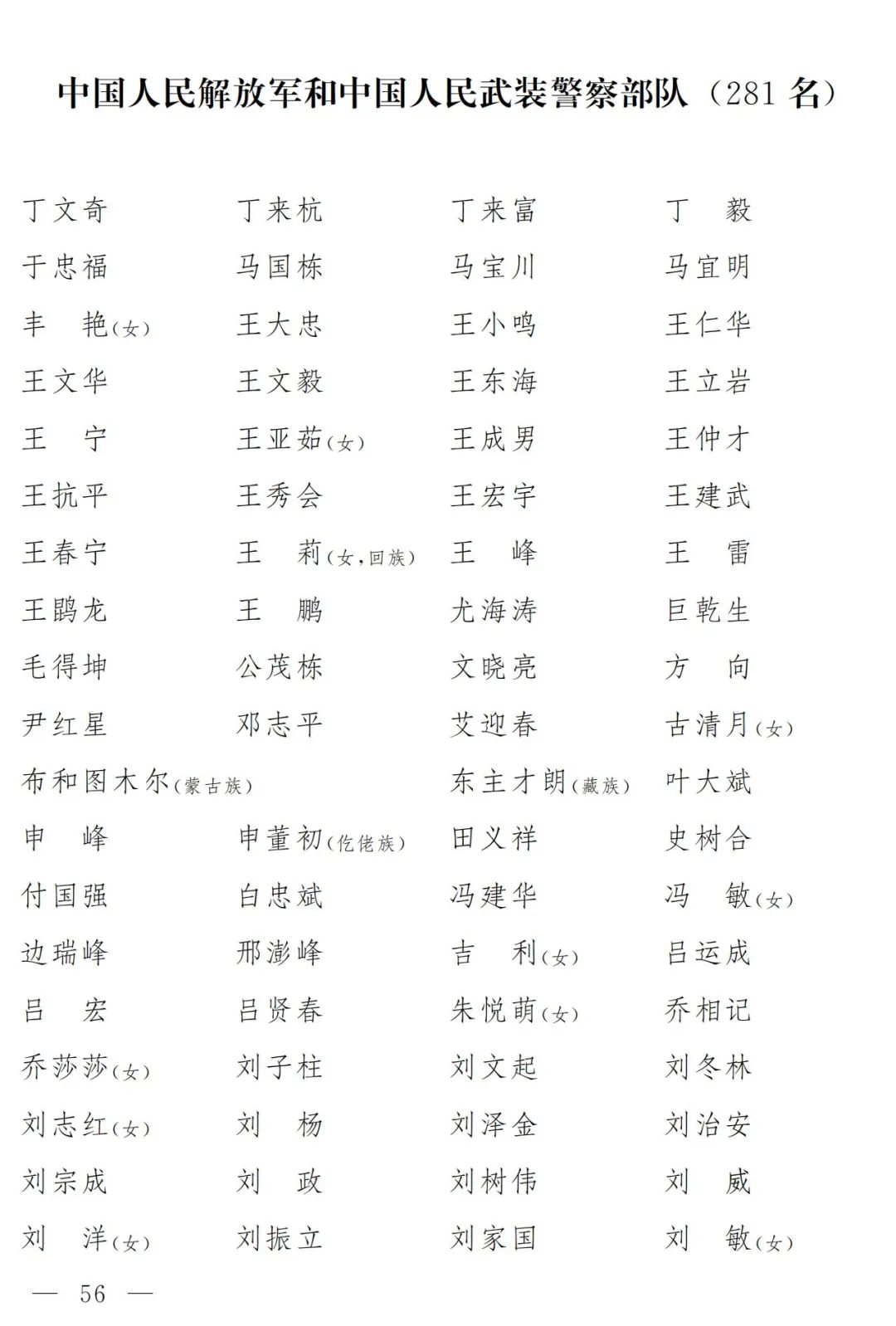 
广州儿童医院黄牛代挂号电话票贩子号贩子网上预约挂号,住院检查加快,【侠客岛】新一届全国人大代表名单公布！