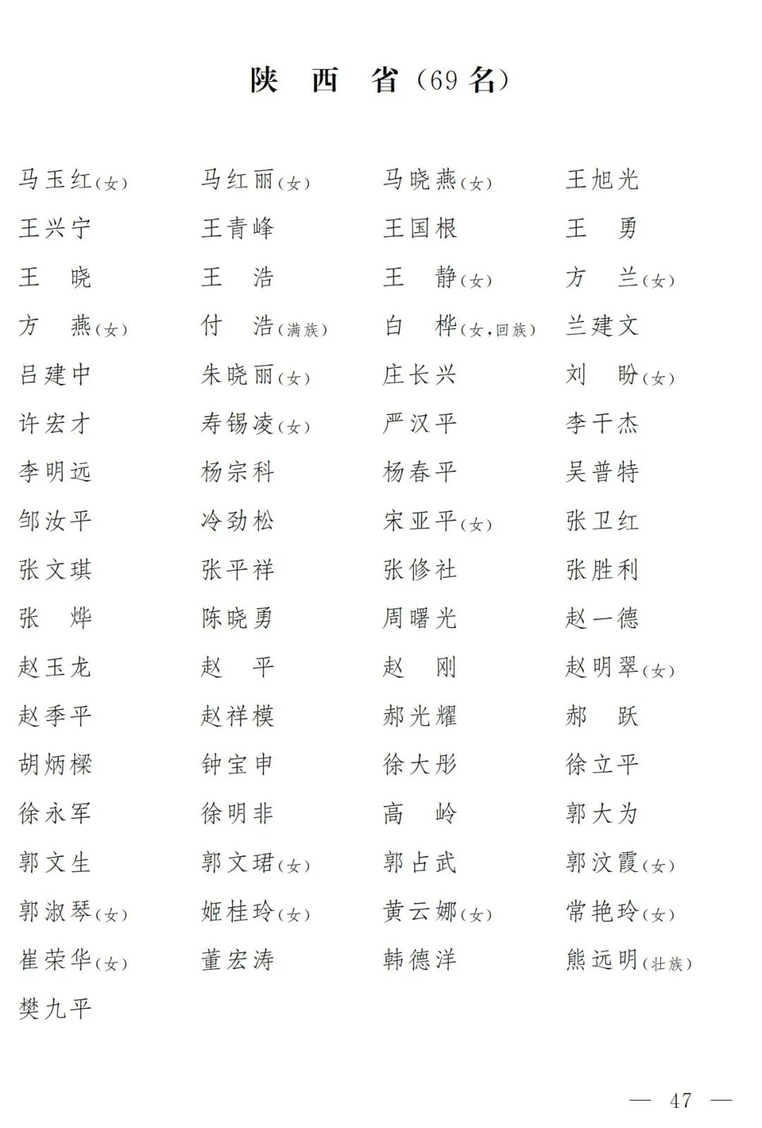 
广州儿童医院黄牛代挂号电话票贩子号贩子网上预约挂号,住院检查加快,【侠客岛】新一届全国人大代表名单公布！