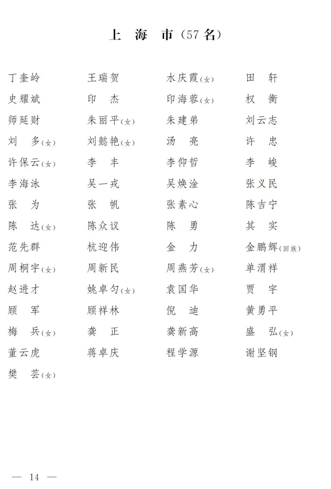 
广州儿童医院黄牛代挂号电话票贩子号贩子网上预约挂号,住院检查加快,【侠客岛】新一届全国人大代表名单公布！