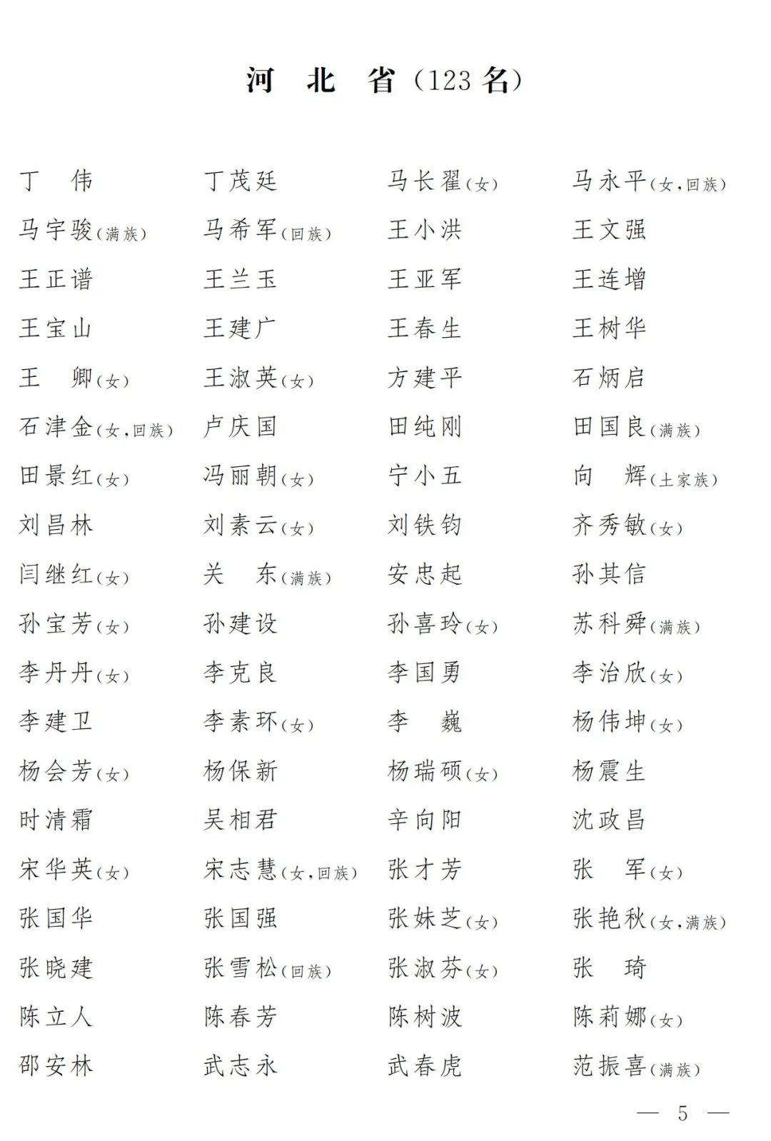 
广州儿童医院黄牛代挂号电话票贩子号贩子网上预约挂号,住院检查加快,【侠客岛】新一届全国人大代表名单公布！