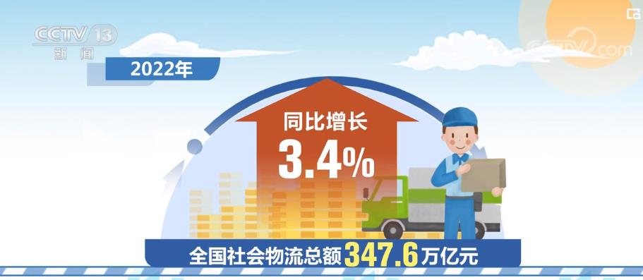 
东部战区总医院黄牛代挂号电话票贩子号贩子网上预约挂号,住院检查加快,经济运行效率不断提高 2022年物流需求规模再上新台阶