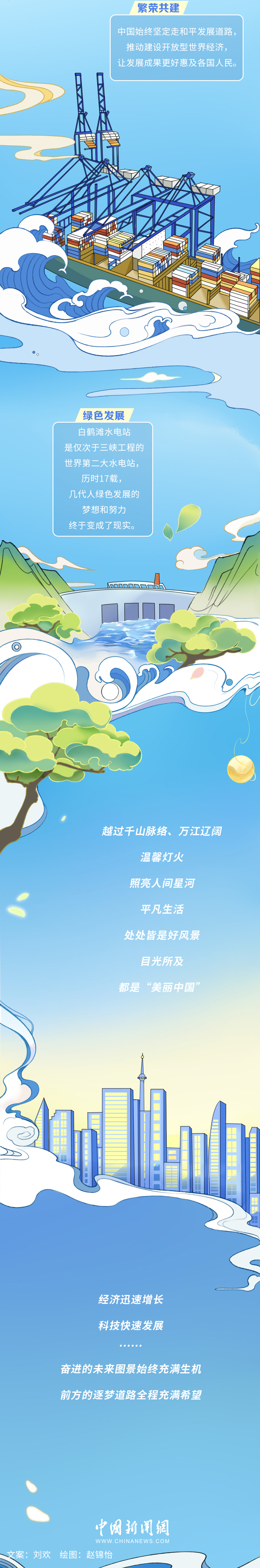 
东直门医院黄牛代挂号电话票贩子号贩子网上预约挂号,住院检查加快,“五个一百”描绘新时代奋斗图景