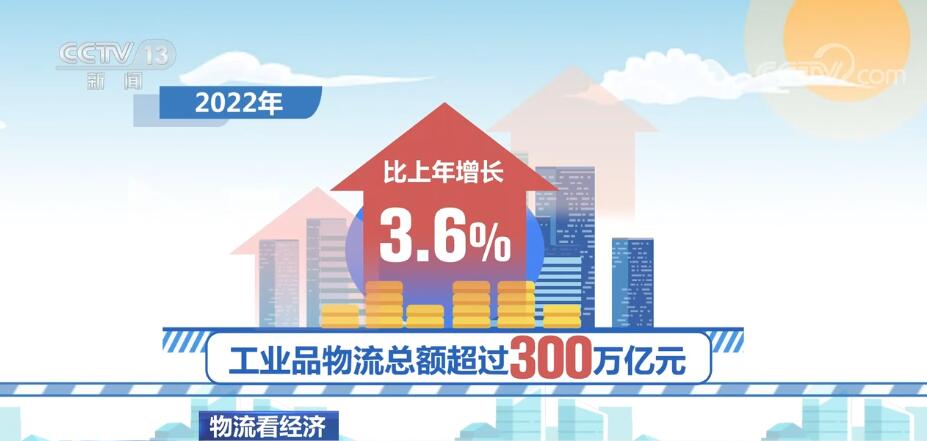 
江苏省中西医结合医院黄牛代挂号电话票贩子号贩子网上预约挂号,住院检查加快,奋进的春天 | 物流需求规模再上新台阶 支撑经济强劲发力