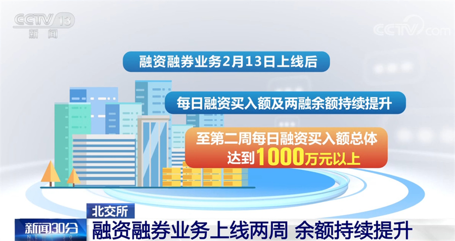 
杭州市人民医院黄牛代挂号电话票贩子号贩子网上预约挂号,住院检查加快,奋进的春天｜国内国际齐发力 中国经济展现新活力
