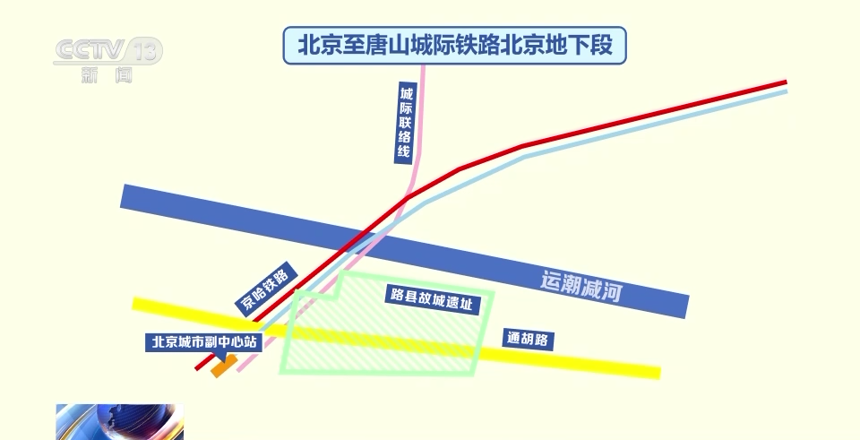 
北京佑安医院黄牛代挂号电话票贩子号贩子网上预约挂号,住院检查加快,京津冀协同发展战略提出九周年 来看轨道上的京津冀→