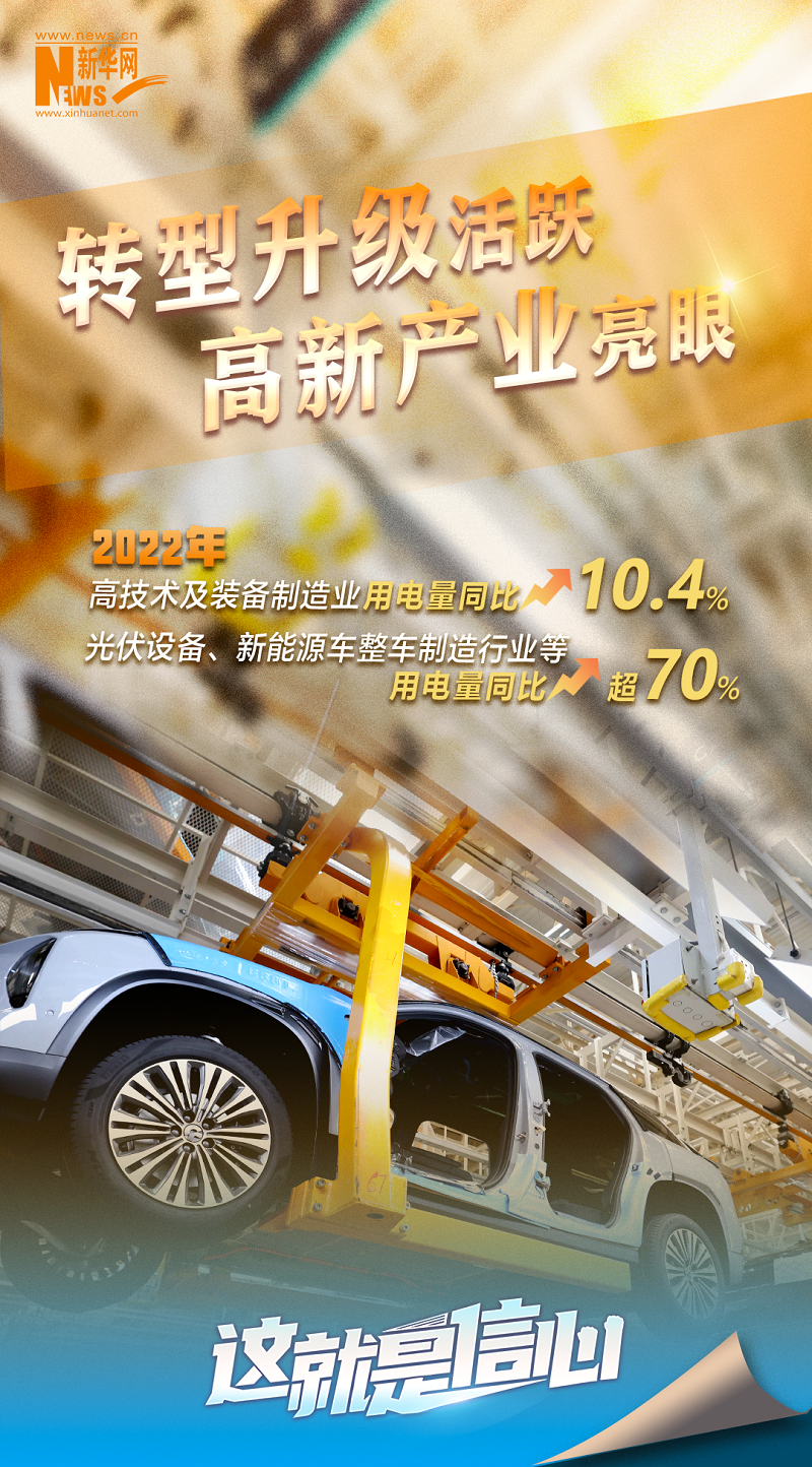 
首都医科大学附属北京同仁医院黄牛代挂号电话票贩子号贩子网上预约挂号,住院检查加快,这就是信心|“充电”满格 赋能经济加速奔跑