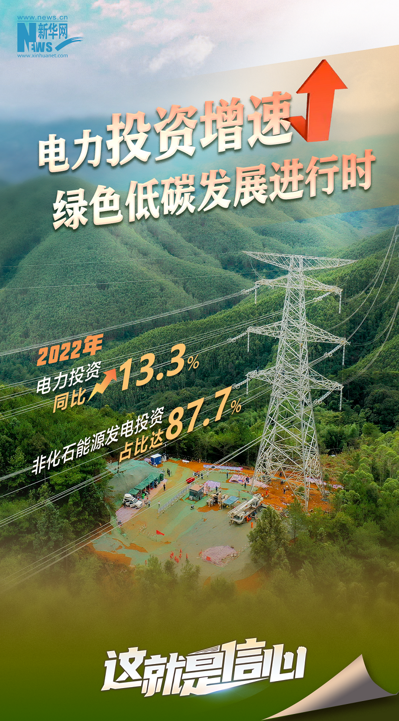
首都医科大学附属北京同仁医院黄牛代挂号电话票贩子号贩子网上预约挂号,住院检查加快,这就是信心|“充电”满格 赋能经济加速奔跑