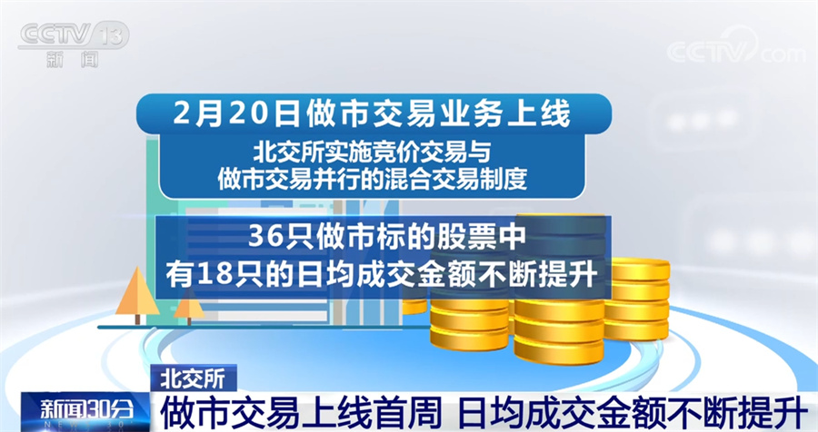
杭州市人民医院黄牛代挂号电话票贩子号贩子网上预约挂号,住院检查加快,奋进的春天｜国内国际齐发力 中国经济展现新活力