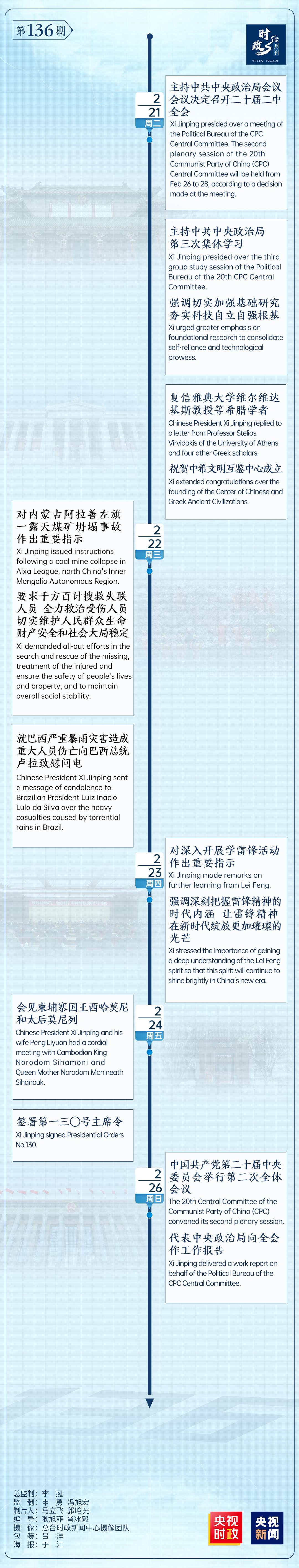 
上海肿瘤医院黄牛代挂号电话票贩子号贩子网上预约挂号,住院检查加快,时政微周刊丨总书记的一周（2月20日—2月26日）