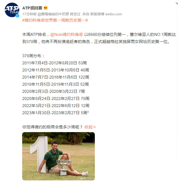 
北京大学第三医院黄牛代挂号电话票贩子号贩子网上预约挂号,住院检查加快,德约科维奇世界第一周数达378周 独享历史第一