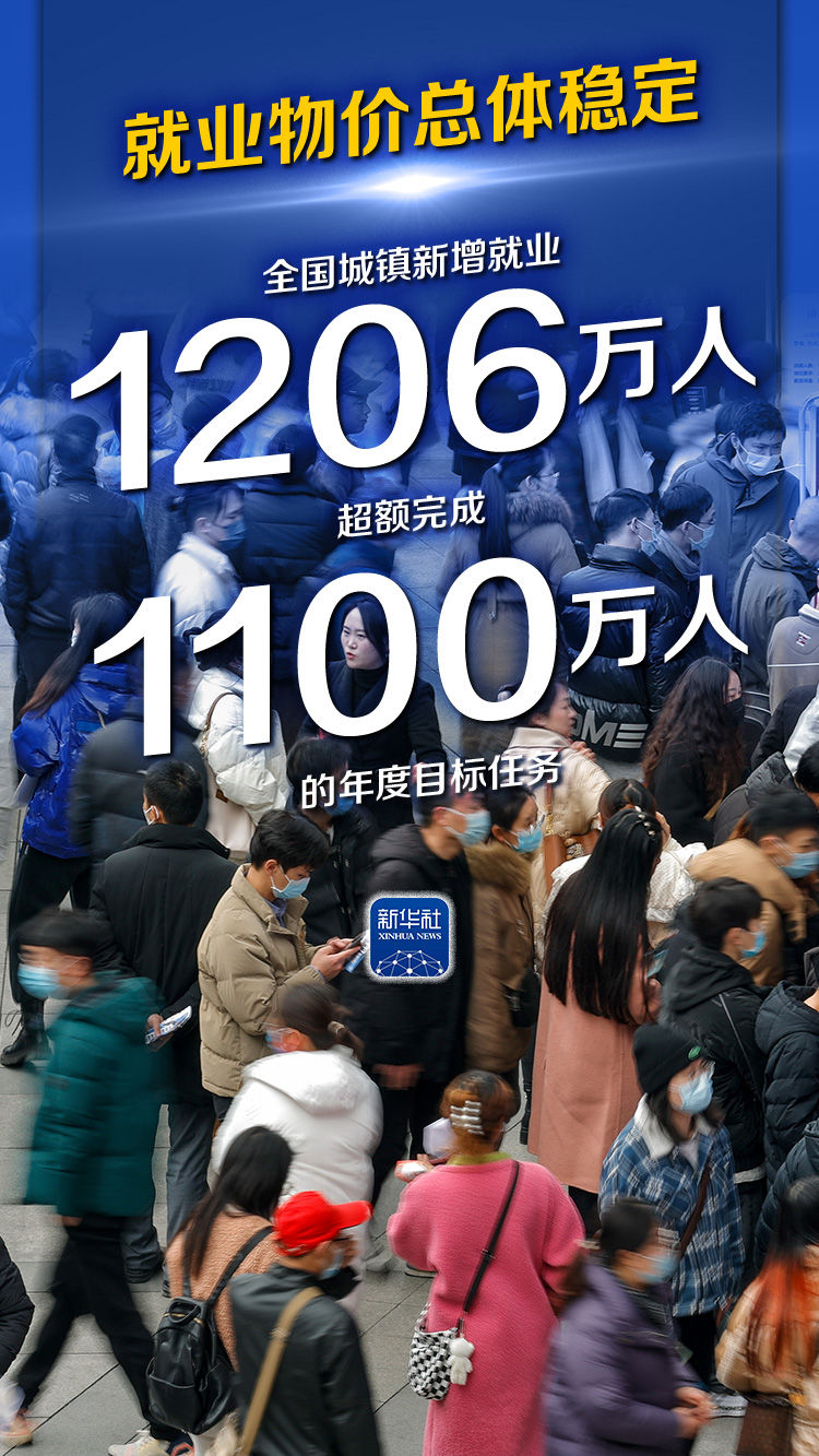 
北医六院黄牛代挂号电话票贩子号贩子网上预约挂号,住院检查加快,数读2022年国民经济和社会发展统计公报