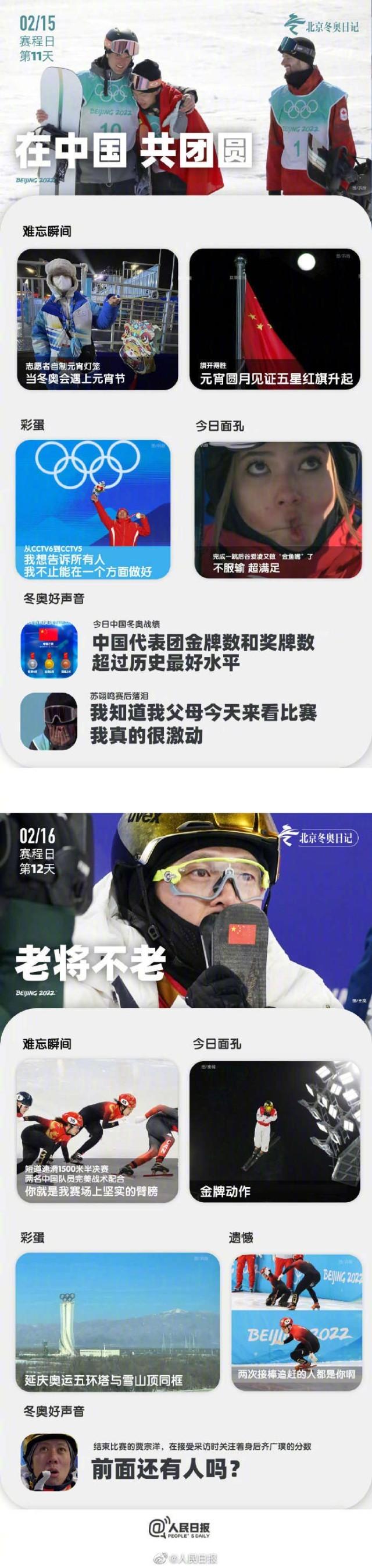
北医六院黄牛代挂号电话票贩子号贩子网上预约挂号,住院检查加快,重拾冬奥回忆！时隔1年看冬奥日记依然感动