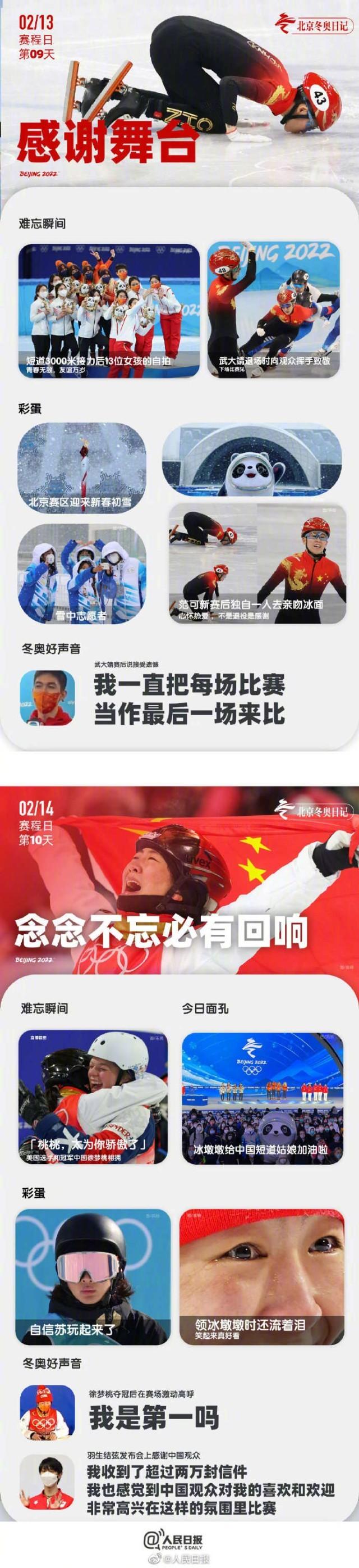 
北医六院黄牛代挂号电话票贩子号贩子网上预约挂号,住院检查加快,重拾冬奥回忆！时隔1年看冬奥日记依然感动