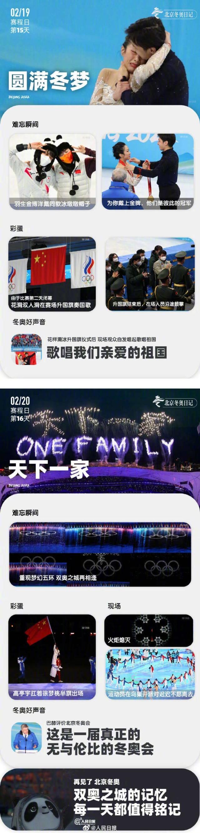 
北医六院黄牛代挂号电话票贩子号贩子网上预约挂号,住院检查加快,重拾冬奥回忆！时隔1年看冬奥日记依然感动