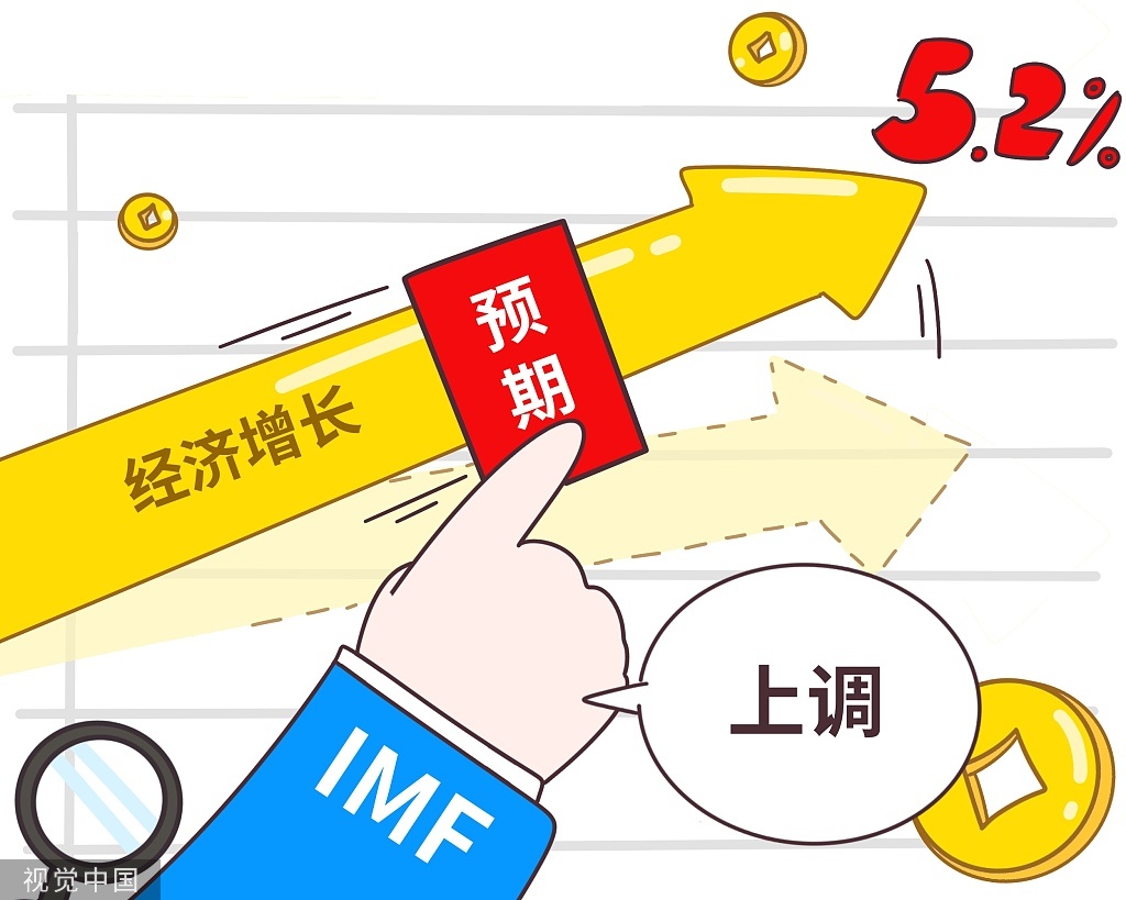 
北京安贞医院黄牛代挂号电话票贩子号贩子网上预约挂号,住院检查加快,IMF：预计今年中国经济对全球增长贡献率将达到1/4