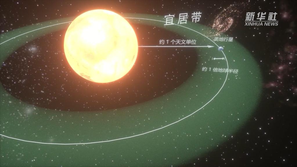 
天津肿瘤医院黄牛代挂号电话票贩子号贩子网上预约挂号,住院检查加快,为了让地球不“流浪” 这群科学家正着手寻找地球2.0