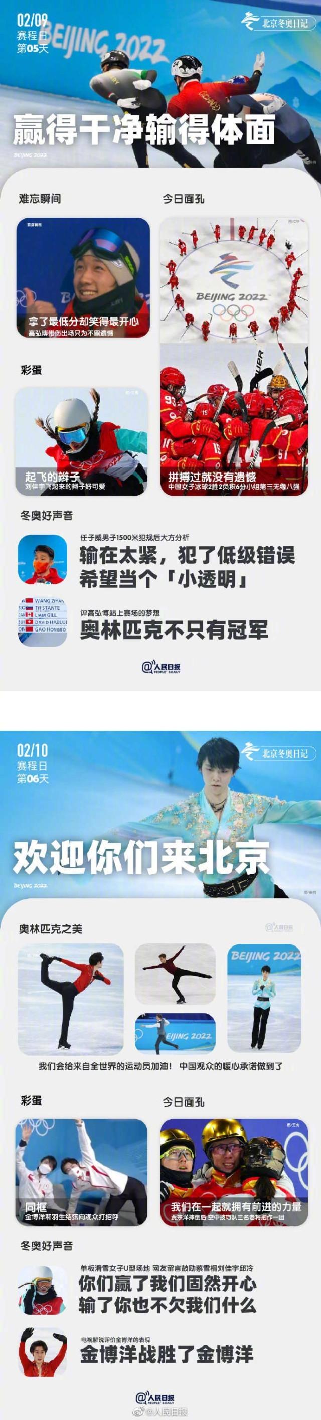 
北医六院黄牛代挂号电话票贩子号贩子网上预约挂号,住院检查加快,重拾冬奥回忆！时隔1年看冬奥日记依然感动