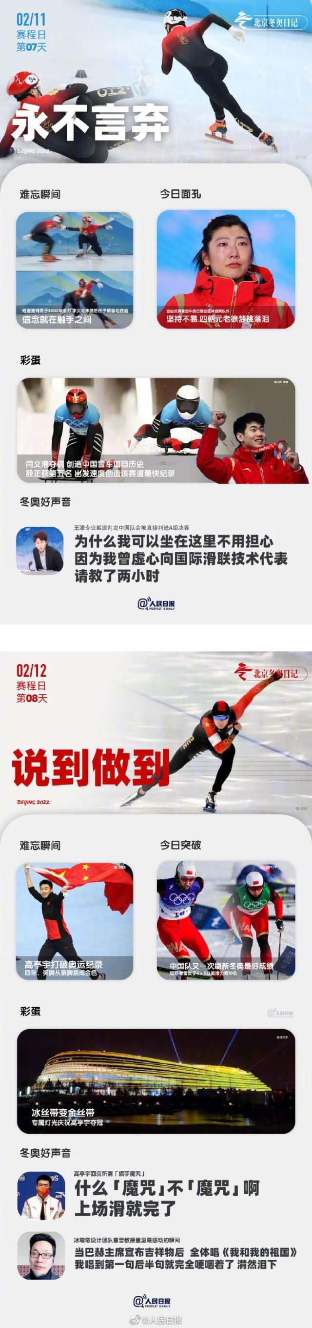 
北医六院黄牛代挂号电话票贩子号贩子网上预约挂号,住院检查加快,重拾冬奥回忆！时隔1年看冬奥日记依然感动