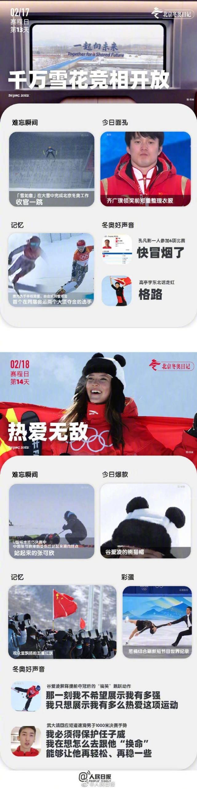 
北医六院黄牛代挂号电话票贩子号贩子网上预约挂号,住院检查加快,重拾冬奥回忆！时隔1年看冬奥日记依然感动