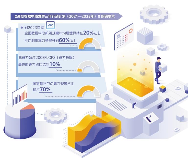 
北京北大口腔医院黄牛代挂号电话票贩子号贩子网上预约挂号,住院检查加快,算力网络建设成热点