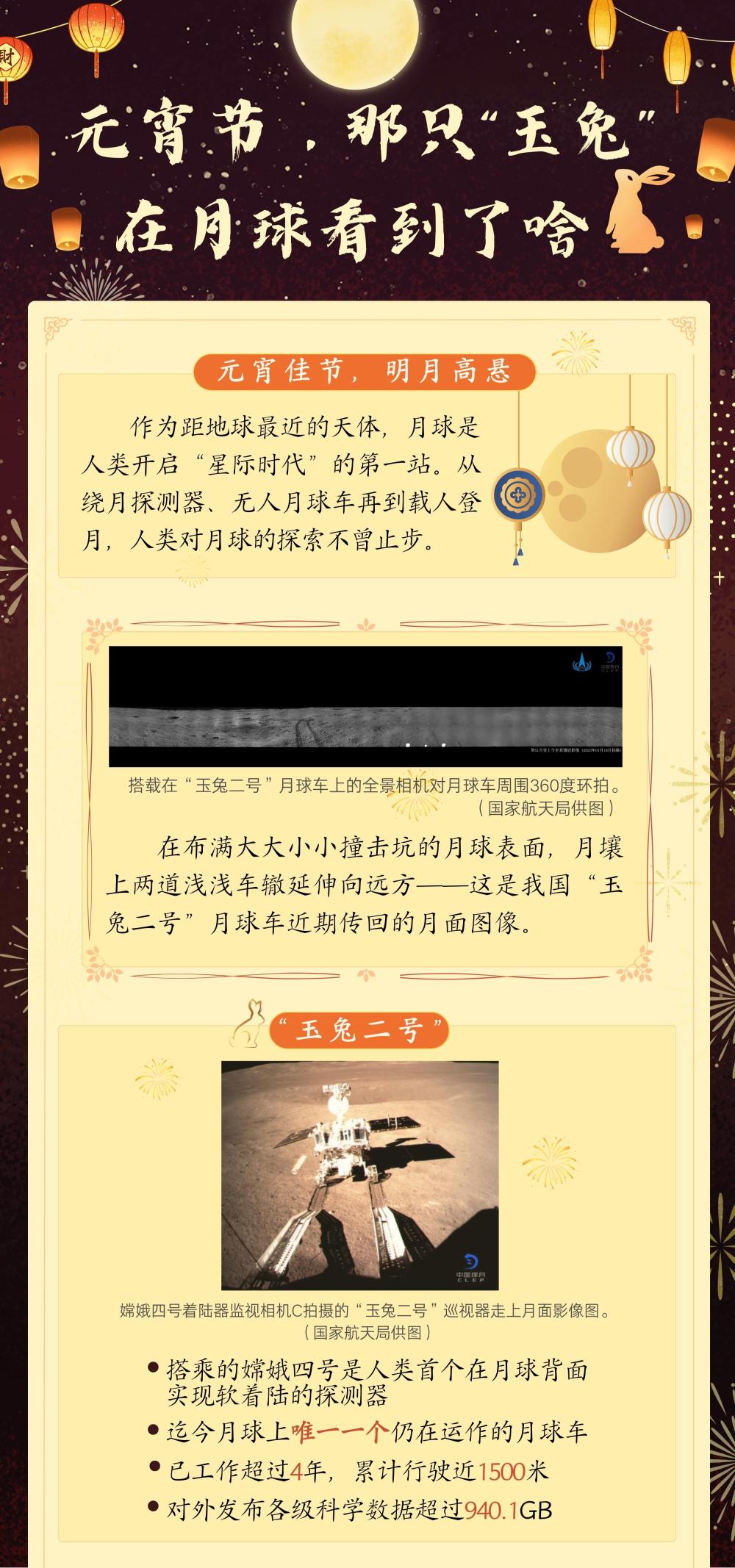 
广州中医院黄牛代挂号电话票贩子号贩子网上预约挂号,住院检查加快,唠科｜元宵节，那只“玉兔”在月球看到了啥