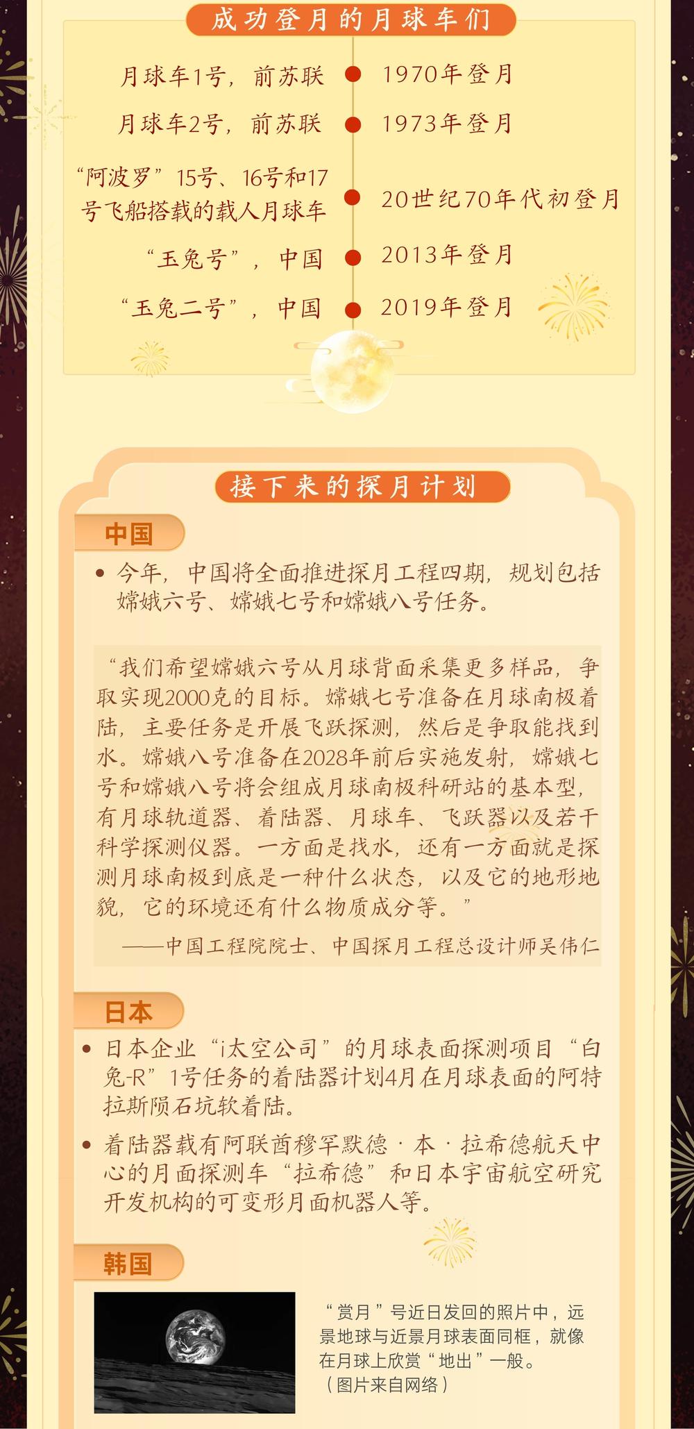 
广州中医院黄牛代挂号电话票贩子号贩子网上预约挂号,住院检查加快,唠科｜元宵节，那只“玉兔”在月球看到了啥