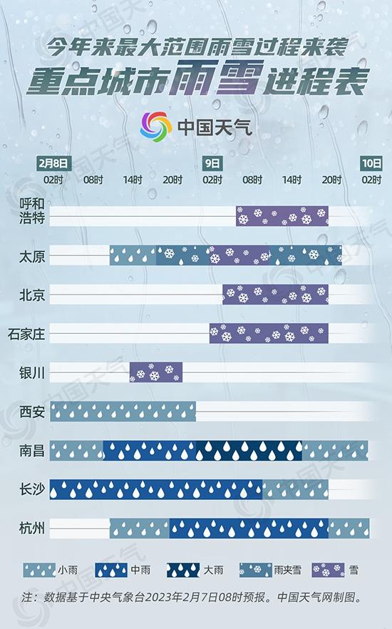 
成都华西医院黄牛代挂号电话票贩子号贩子网上预约挂号,住院检查加快,雨雪将波及29省份 进程表看雨雪何时到
