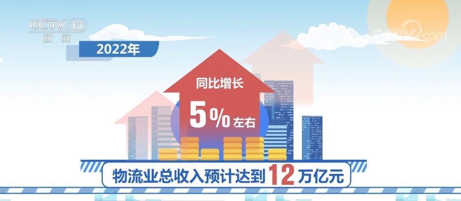 
广东省中医院黄牛代挂号电话票贩子号贩子网上预约挂号,住院检查加快,智慧物流活力彰显 国际物流开拓新赛道