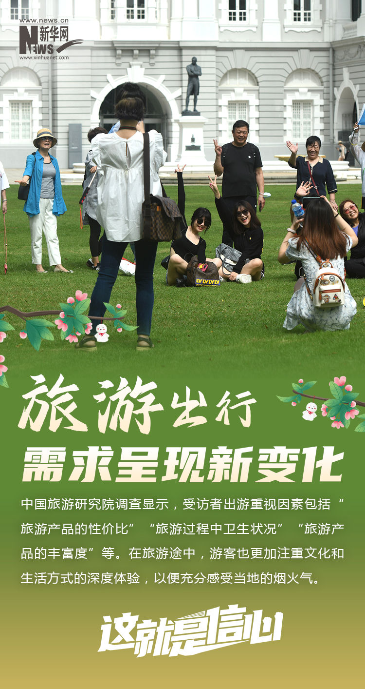 
江苏省中西医结合医院黄牛代挂号电话票贩子号贩子网上预约挂号,住院检查加快,这就是信心｜出境游回暖，你准备好了吗？