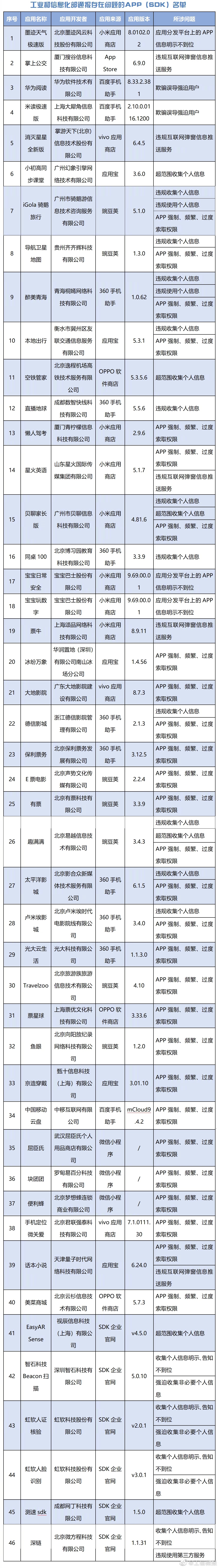 
上海仁济医院黄牛代挂号电话票贩子号贩子网上预约挂号,住院检查加快,今日辟谣（2023年2月9日）