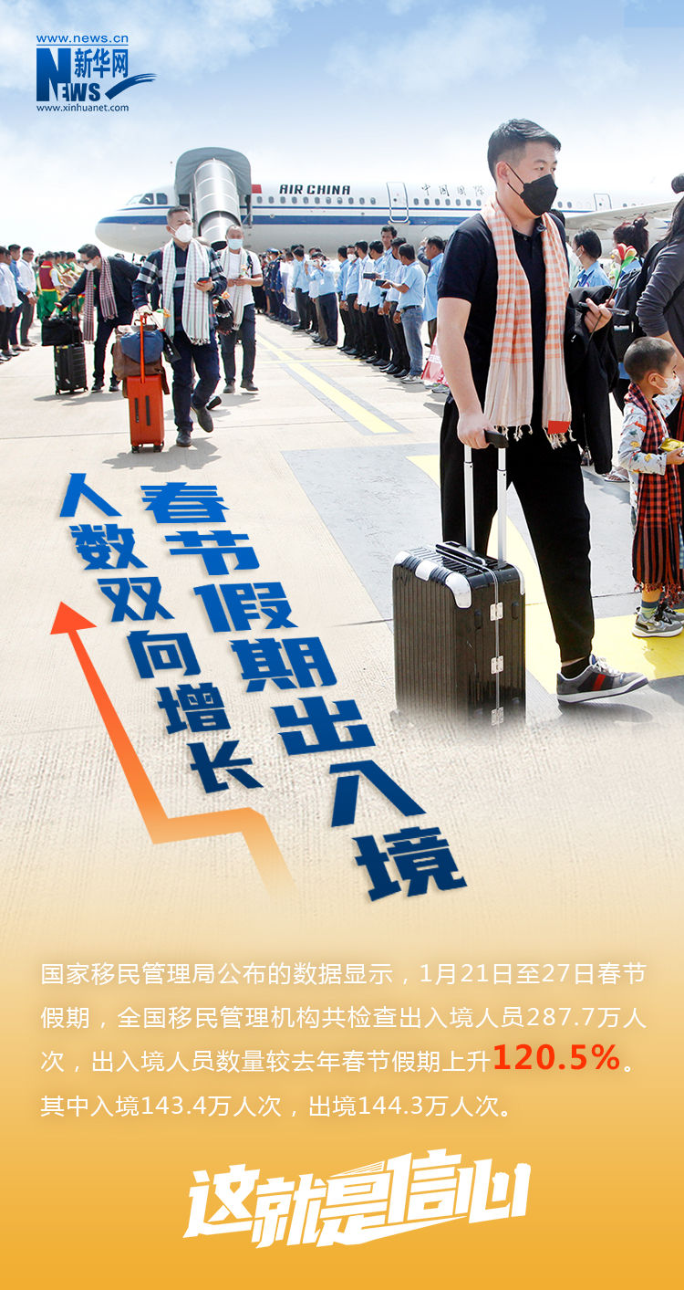 
江苏省中西医结合医院黄牛代挂号电话票贩子号贩子网上预约挂号,住院检查加快,这就是信心｜出境游回暖，你准备好了吗？