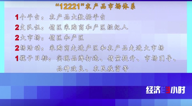 
杭州市第一人民医院黄牛代挂号电话票贩子号贩子网上预约挂号,住院检查加快,RCEP市场迎来“中国菠萝”！年产值飙升至25亿元，徐闻菠萝解锁“销售密码”