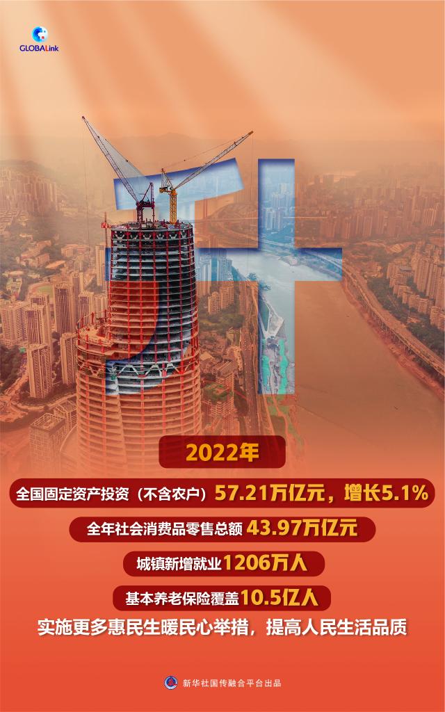 
北京天坛医院黄牛代挂号电话票贩子号贩子网上预约挂号,住院检查加快,一字观中国·升丨中国两会传递蓬勃“升”势