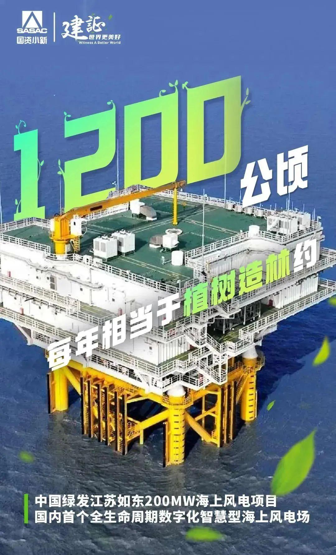 
北京世纪坛医院黄牛代挂号电话票贩子号贩子网上预约挂号,住院检查加快,解码“植树”大户的绿色算法