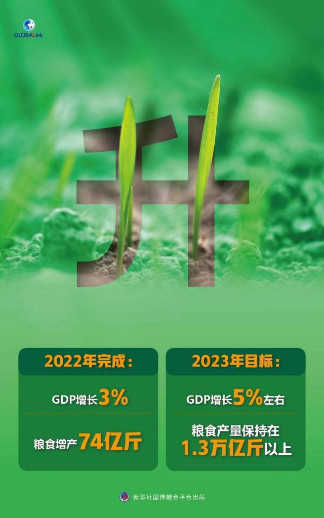 
北京天坛医院黄牛代挂号电话票贩子号贩子网上预约挂号,住院检查加快,一字观中国·升丨中国两会传递蓬勃“升”势