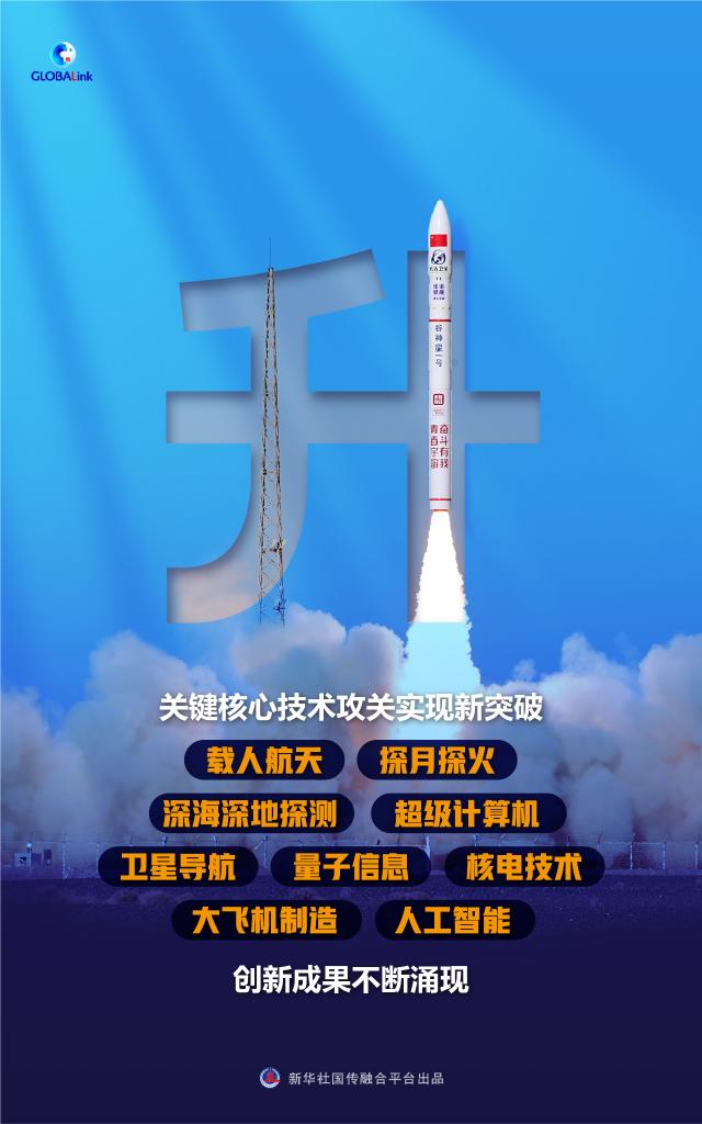 
北京天坛医院黄牛代挂号电话票贩子号贩子网上预约挂号,住院检查加快,一字观中国·升丨中国两会传递蓬勃“升”势