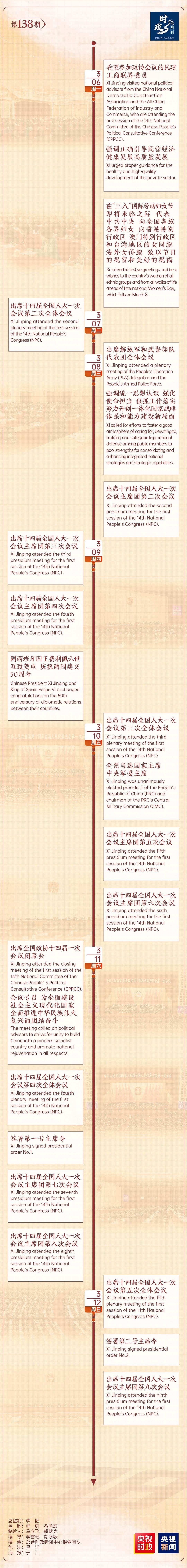 
北京大学第六医院黄牛代挂号电话票贩子号贩子网上预约挂号,住院检查加快,时政微周刊丨总书记的一周（3月6日—3月12日）