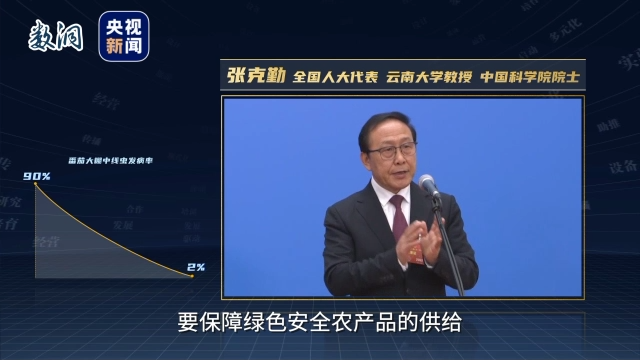 
北京各大医院黄牛代挂号电话票贩子号贩子网上预约挂号,住院检查加快,两会词云图丨全国两会凝聚起高质量发展力量