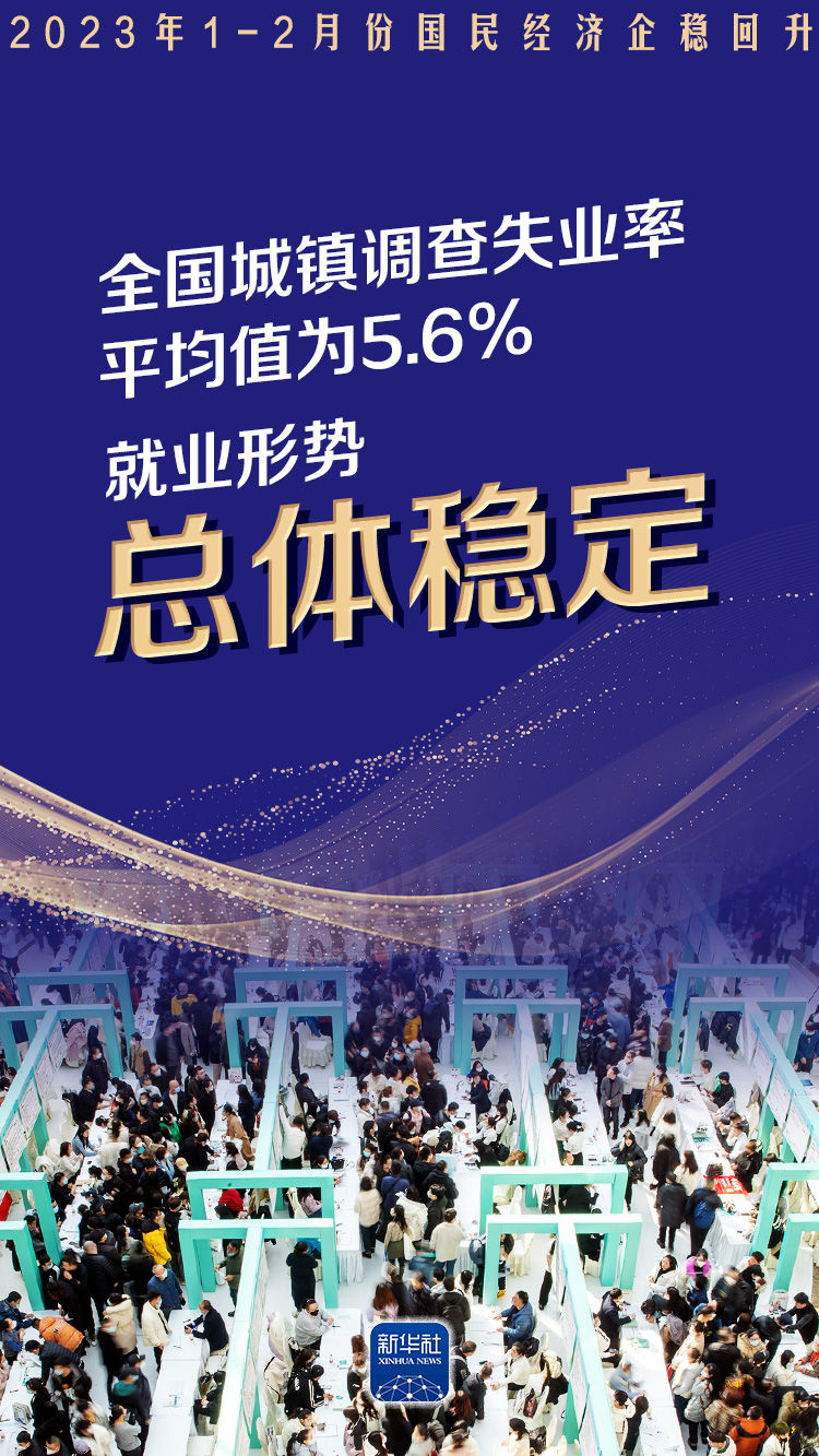 
广东省人民医院黄牛代挂号电话票贩子号贩子网上预约挂号,住院检查加快,企稳回升！数读1-2月份国民经济运行情况
