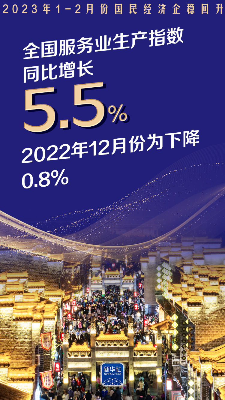 
广东省人民医院黄牛代挂号电话票贩子号贩子网上预约挂号,住院检查加快,企稳回升！数读1-2月份国民经济运行情况