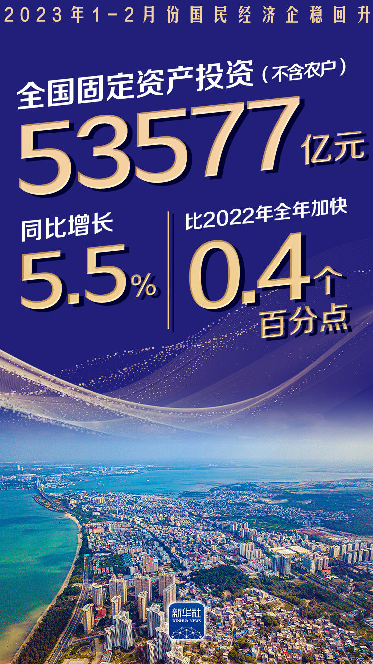 
广东省人民医院黄牛代挂号电话票贩子号贩子网上预约挂号,住院检查加快,企稳回升！数读1-2月份国民经济运行情况