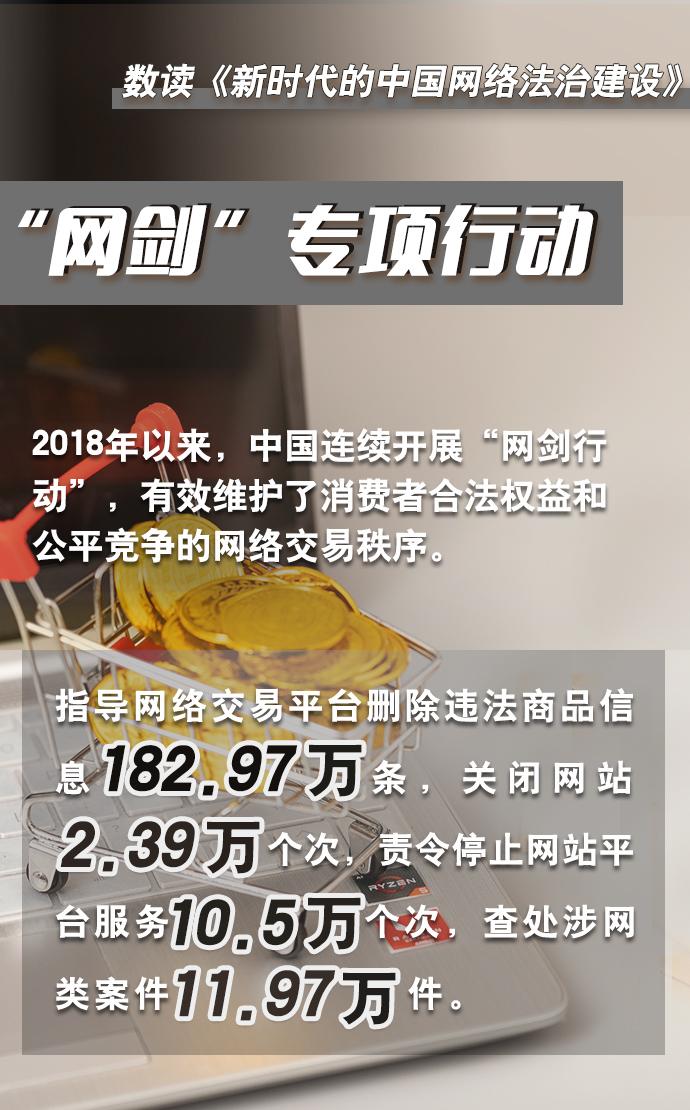 
北京大学第三医院黄牛代挂号电话票贩子号贩子网上预约挂号,住院检查加快,七组数据看“新时代的中国网络法治建设”